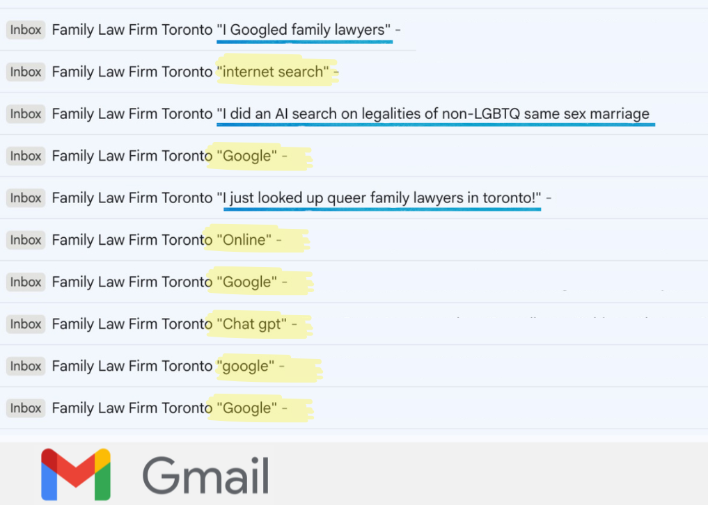Leads generated from Law Firm SEO